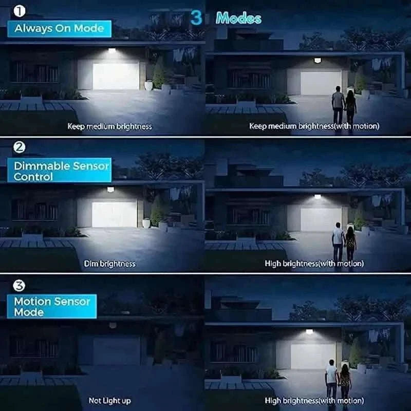 210 LED Garden Wall Lamp Super Bright Motion Sensor Solar Strong Power LED Garden Wall Lamp Cartsfy Inc.