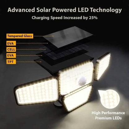 Solar-powered LED garden light with bright LED panels and a tempered-glass solar module