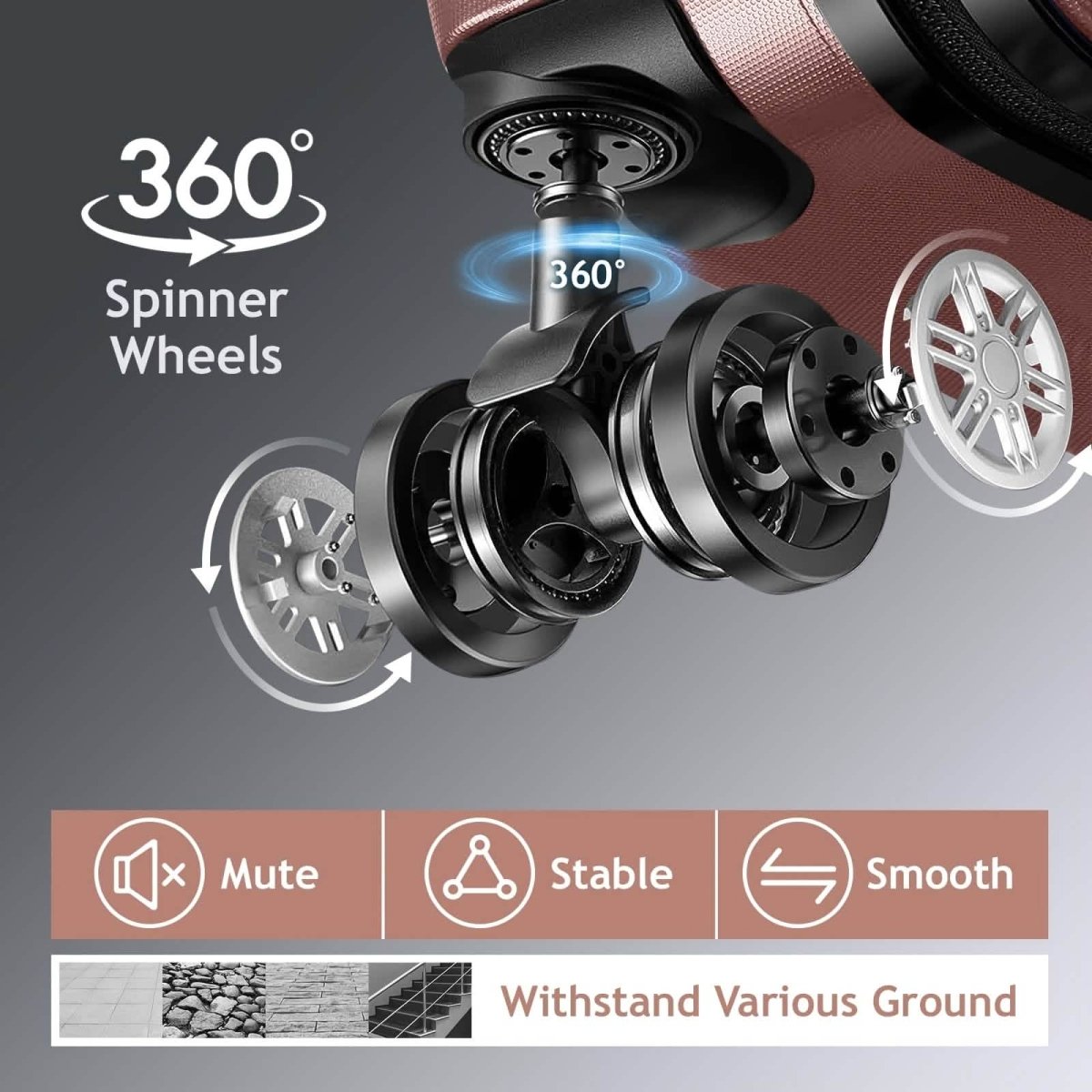 3 - Piece Hard Shell Luggage Set with TSA Lock – 20/24/28 Inch 360° Spinner Wheels - Cartsfy Inc.