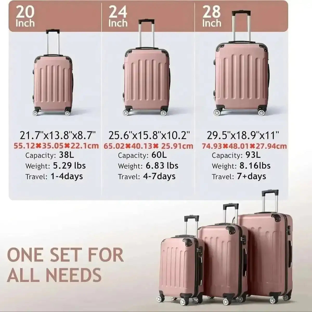 3-Piece Hard Shell Luggage Set with TSA Lock  – 360° Spinner Wheels DailySale White Black Rose White-Black-Rose-