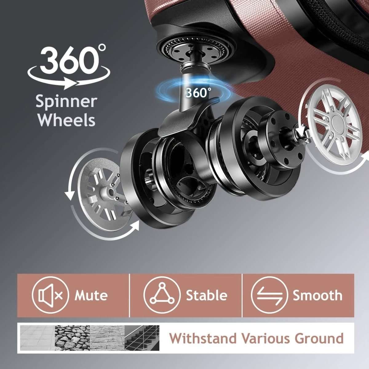 360 spinner wheels diagram with smooth-rolling wheel housings