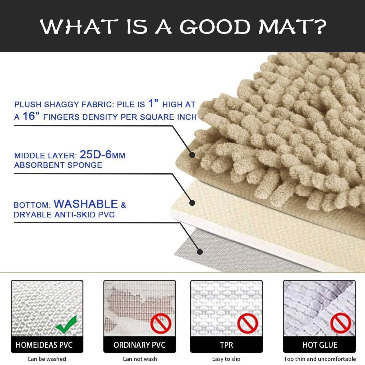Beige chenille bath rug with dense shaggy loop pile texture, close-up