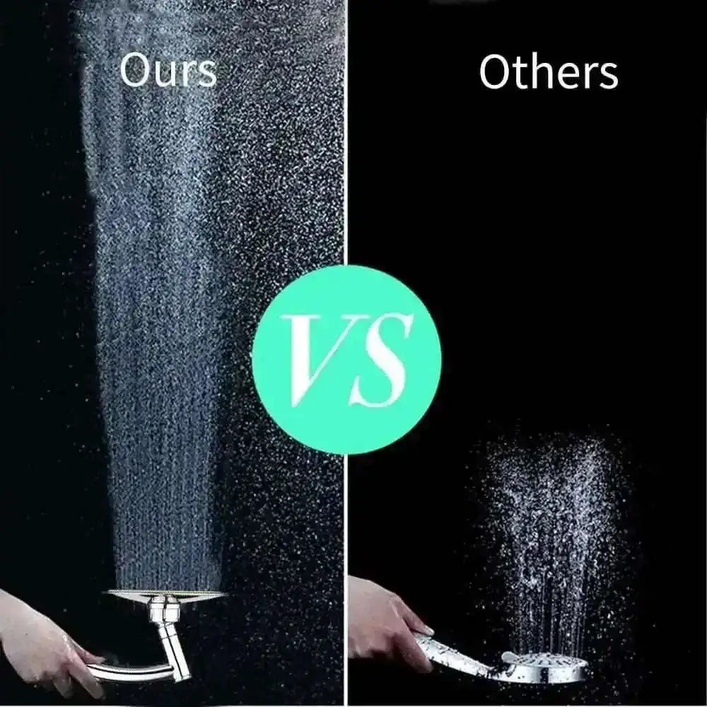 360°Rotatable Adjustable Bathroom Rain Shower Head Spray Cartsfy Inc.