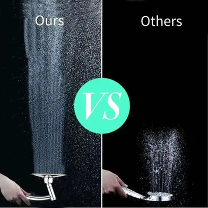 360°Rotatable Adjustable Bathroom Rain Shower Head Spray Cartsfy Inc.