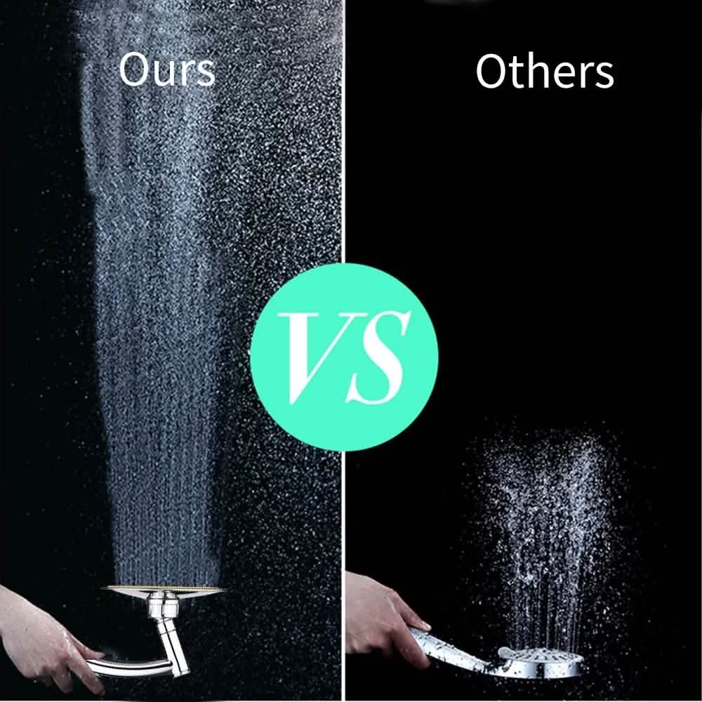 360°Rotatable Adjustable Bathroom Rain Shower Head Spray Cartsfy Inc.