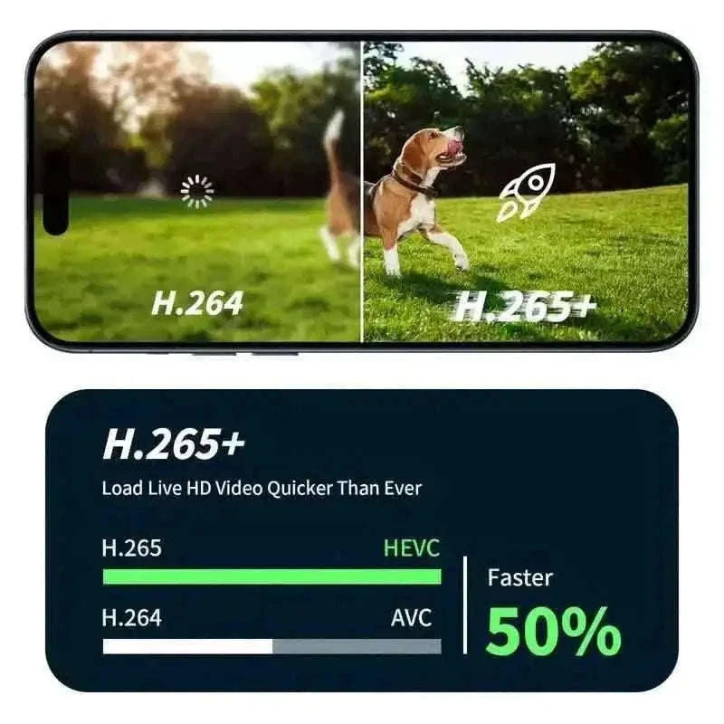 3MP Smart Home Security Camera – Night Vision, Two-Way Audio, Motion Detection, Alexa Compatible Cartsfy Inc.