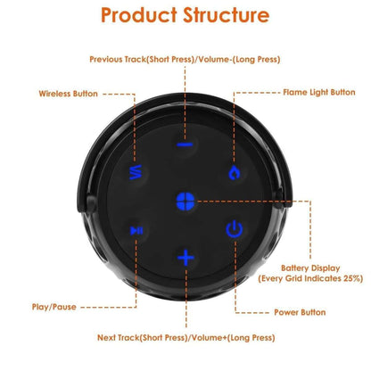 Black circular control panel for wireless outdoor speaker, with power and play buttons