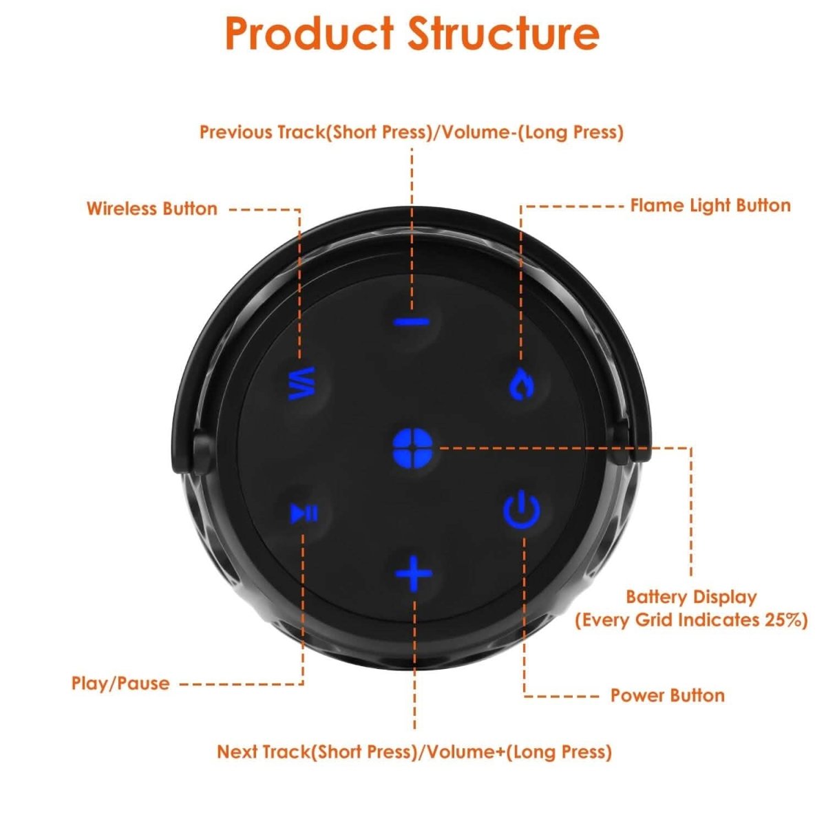 4 - in - 1 Wireless 5.3 IPX5 Waterproof Outdoor Speaker - Cartsfy Inc.