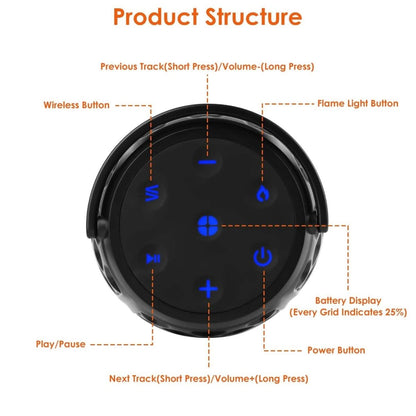 4 - in - 1 Wireless 5.3 IPX5 Waterproof Outdoor Speaker - Cartsfy Inc.