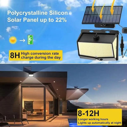 468 LED Solar Motion Outdoor Light Cartsfy Inc.