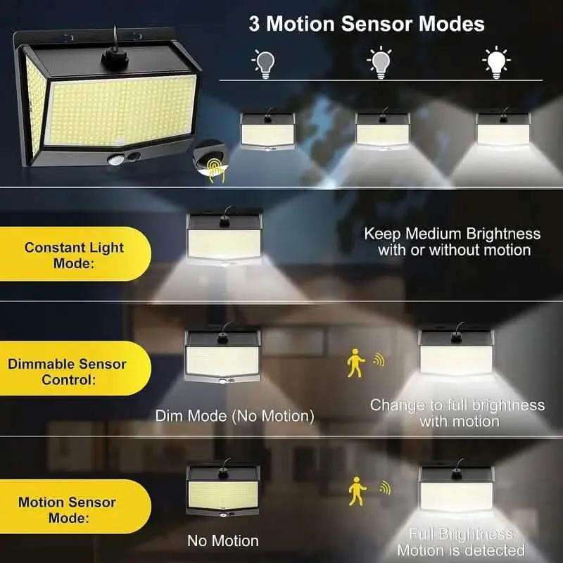 468 LED Solar Motion Outdoor Light Cartsfy Inc.