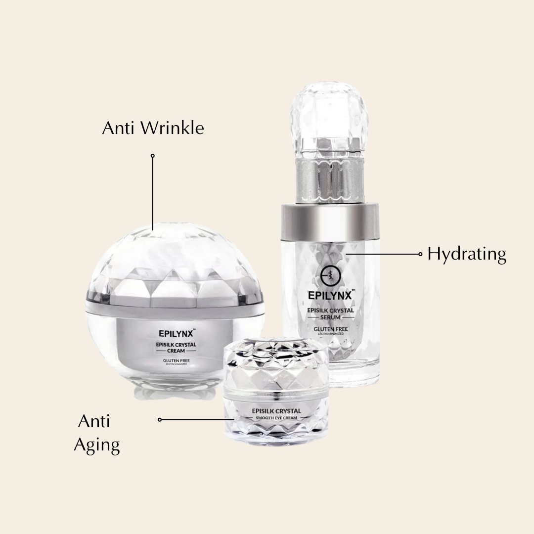 EPILYNX EpiCrystal skincare set shown in infographic layout with three containers
