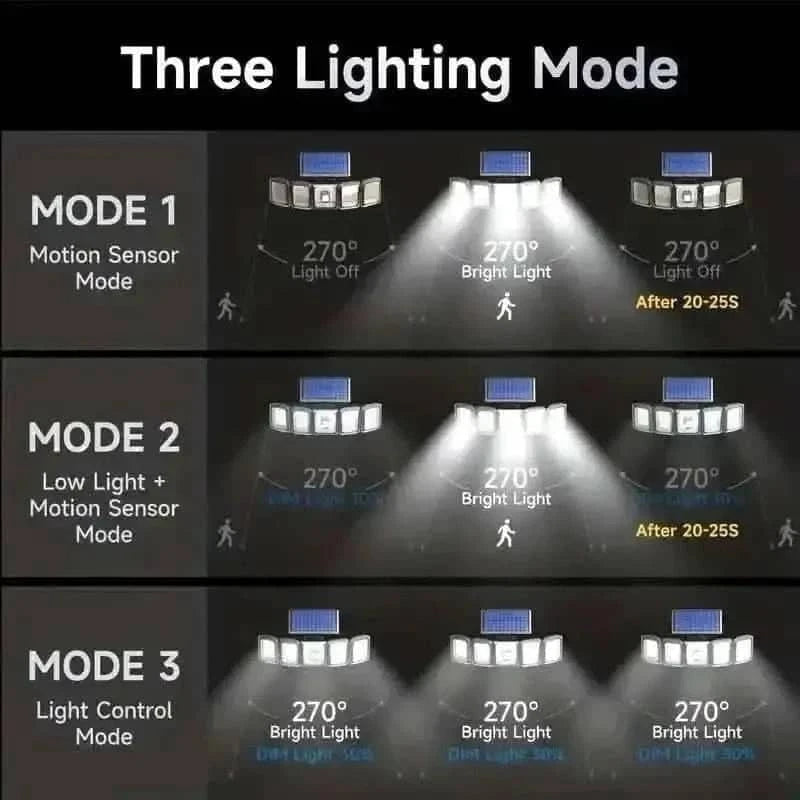 5 Heads Solar 300 LED Light Outdoor Motion Sensor Waterproof Wide-angle Illumination Wall Lamp DailySale Default Title Default Title-