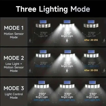 Solar motion sensor wall light with three lighting modes shown