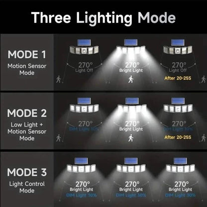 5 Heads Solar 300 LED Light Outdoor Motion Sensor Waterproof Wide - angle Illumination Wall Lamp - Cartsfy Inc.