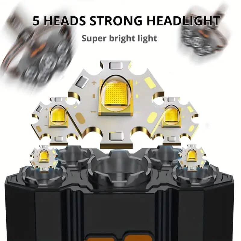 5 LED Headlamp High Lumens Super Bright Outdoor Headlight Cartsfy Inc.