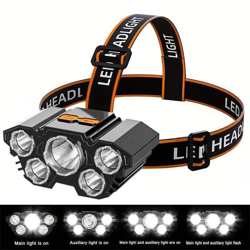 5 LED Headlamp High Lumens Super Bright Outdoor Headlight Cartsfy Inc.