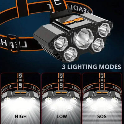 5 LED Headlamp High Lumens Super Bright Outdoor Headlight Cartsfy Inc.