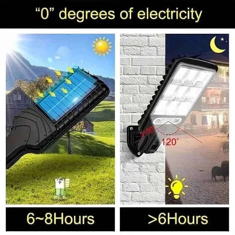 6-Pack: Solar Powered Motion Sensor Outdoor Garden Light with 108 COB LED Lights Cartsfy Inc.