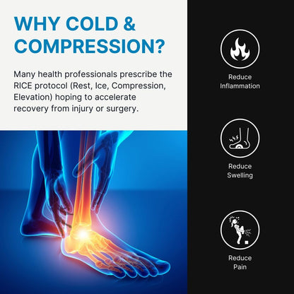 Black cold-therapy compression sleeve with icons indicating reduced inflammation and swelling
