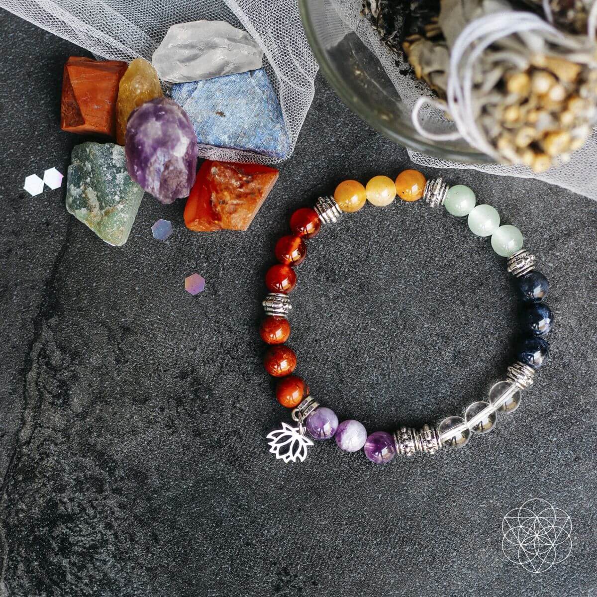 7 Chakra Bracelet and Stones Set - Cartsfy Inc.