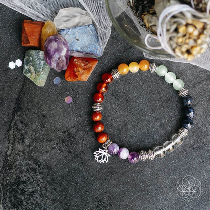 7 Chakra Bracelet and Stones Set - Cartsfy Inc.