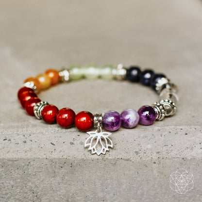 7 Chakra Bracelet and Stones Set - Cartsfy Inc.