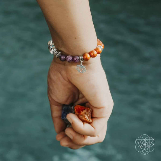 7 Chakra Bracelet and Stones Set - Cartsfy Inc.