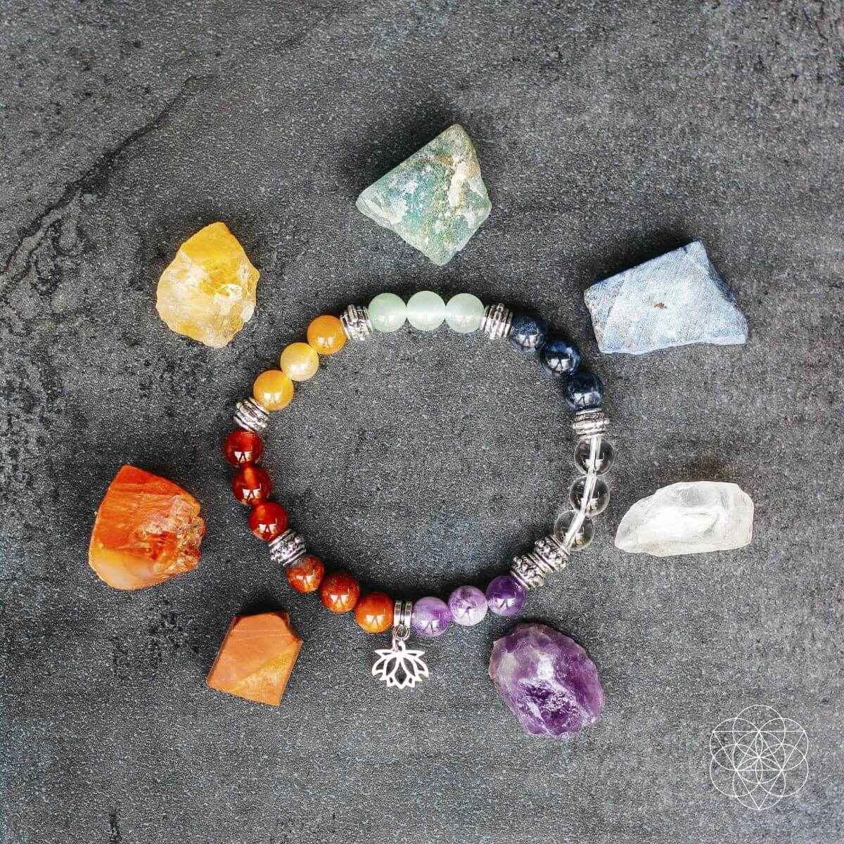 7 Chakra Bracelet and Stones Set - Cartsfy Inc.