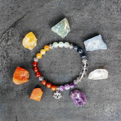 7 Chakra Bracelet and Stones Set - Cartsfy Inc.