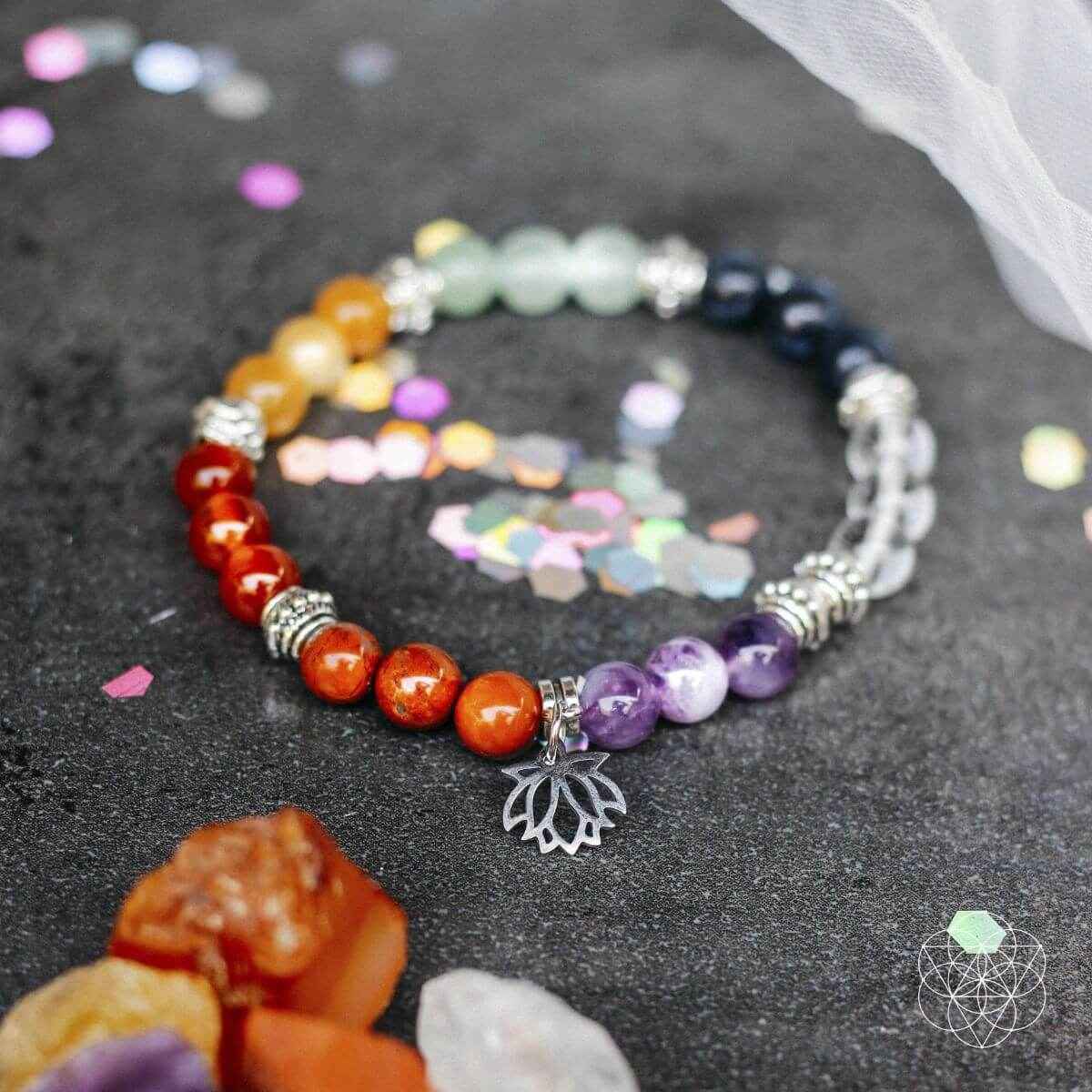 7 Chakra Bracelet and Stones Set - Cartsfy Inc.
