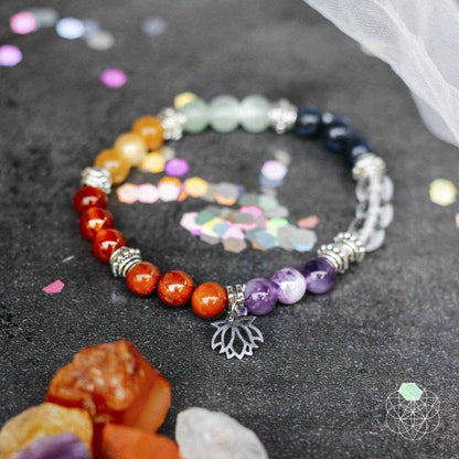 7 Chakra Bracelet and Stones Set - Cartsfy Inc.