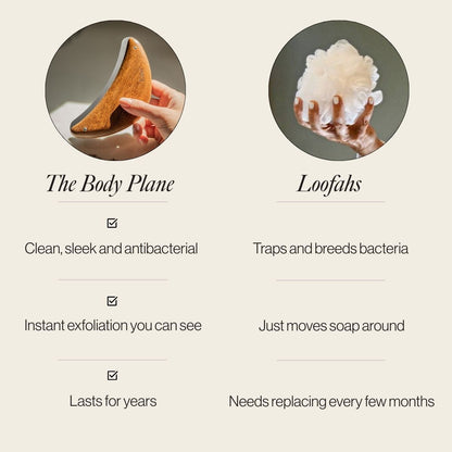 Antibacterial body exfoliation blade infographic concept with checkmarks