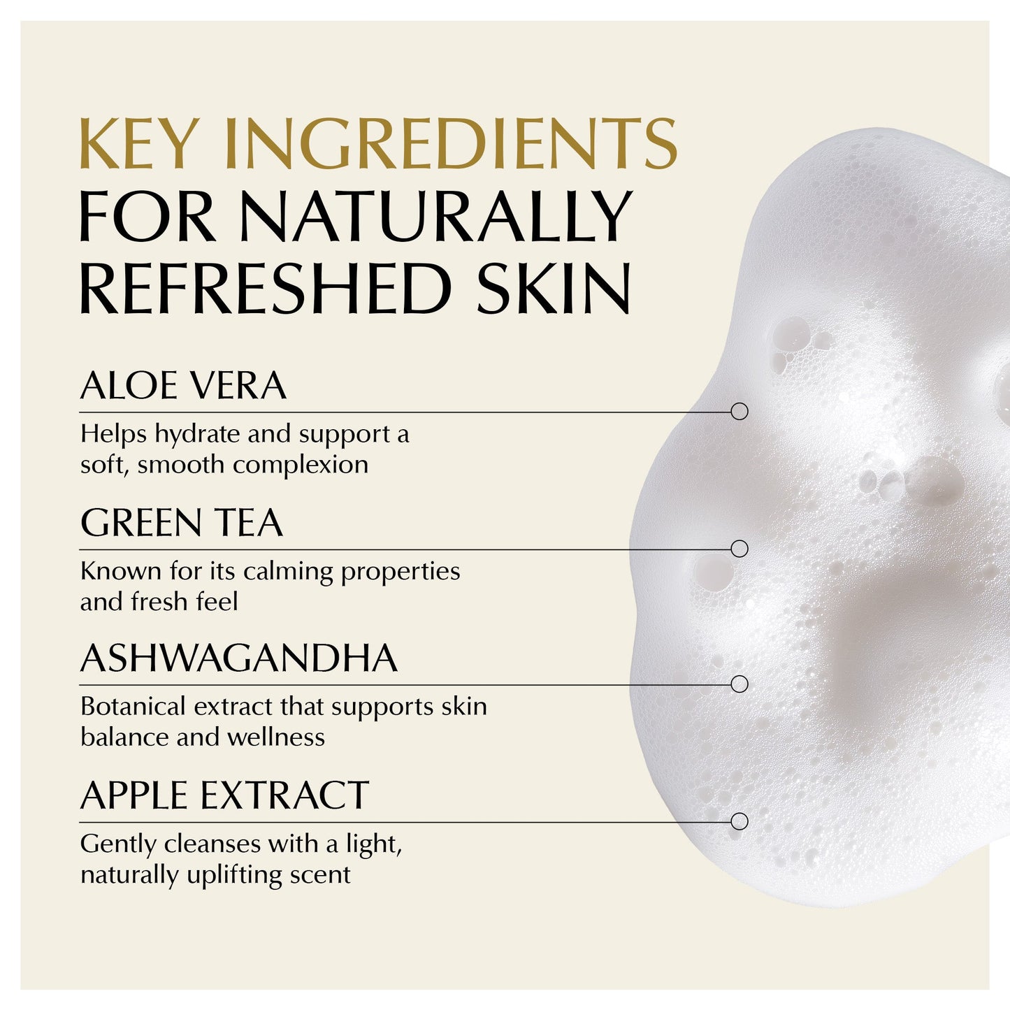 Foaming facial cleanser bottle with white pump beside foamy texture