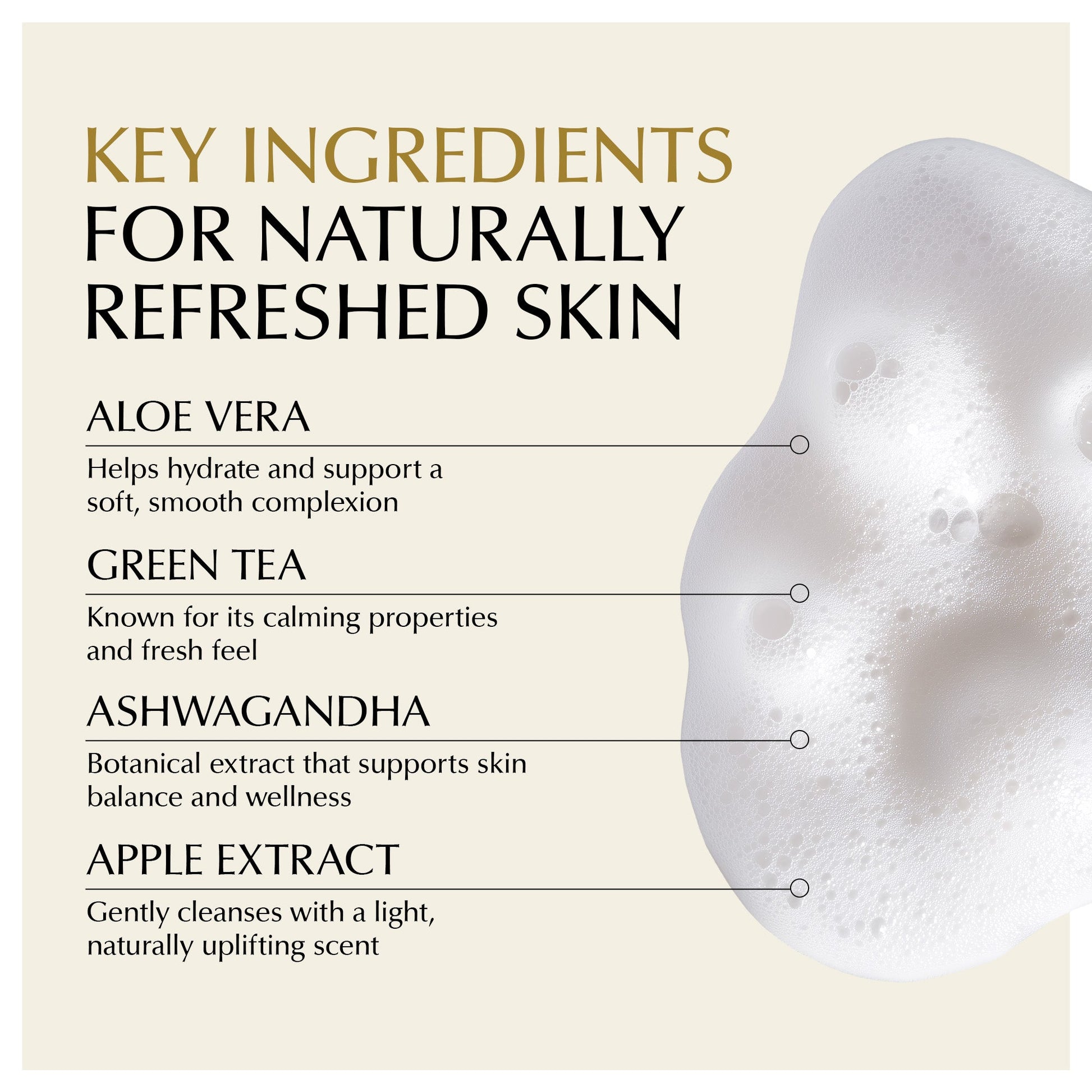 Foaming facial cleanser bottle with white pump beside foamy texture