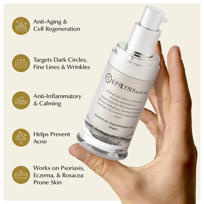 Face moisturizer bottle in hand with anti-aging, calming, and acne-related icons