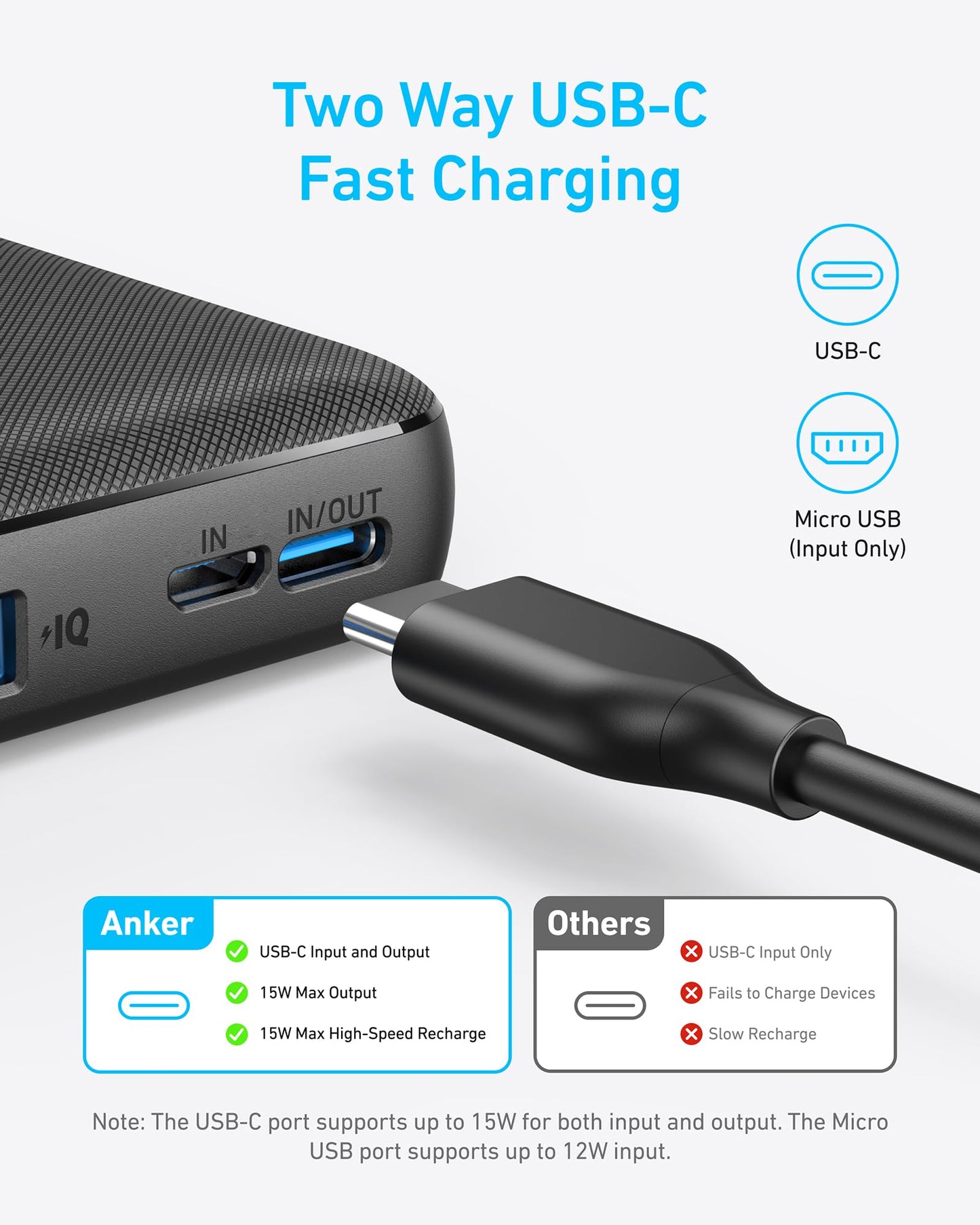 Anker  Power Bank (PowerCore 10K)