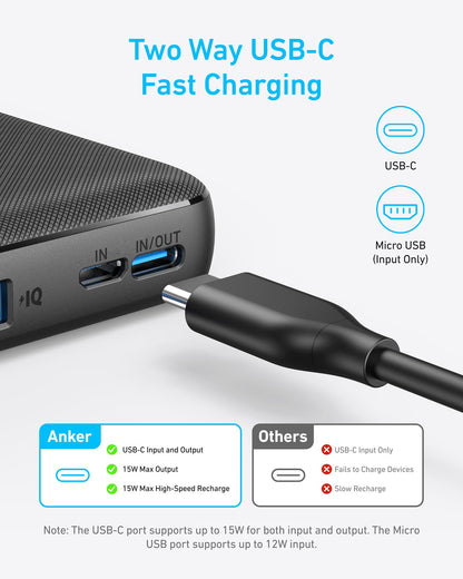 Anker  Power Bank (PowerCore 10K)