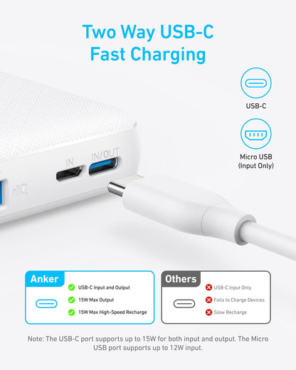 Anker  Power Bank (PowerCore 10K)