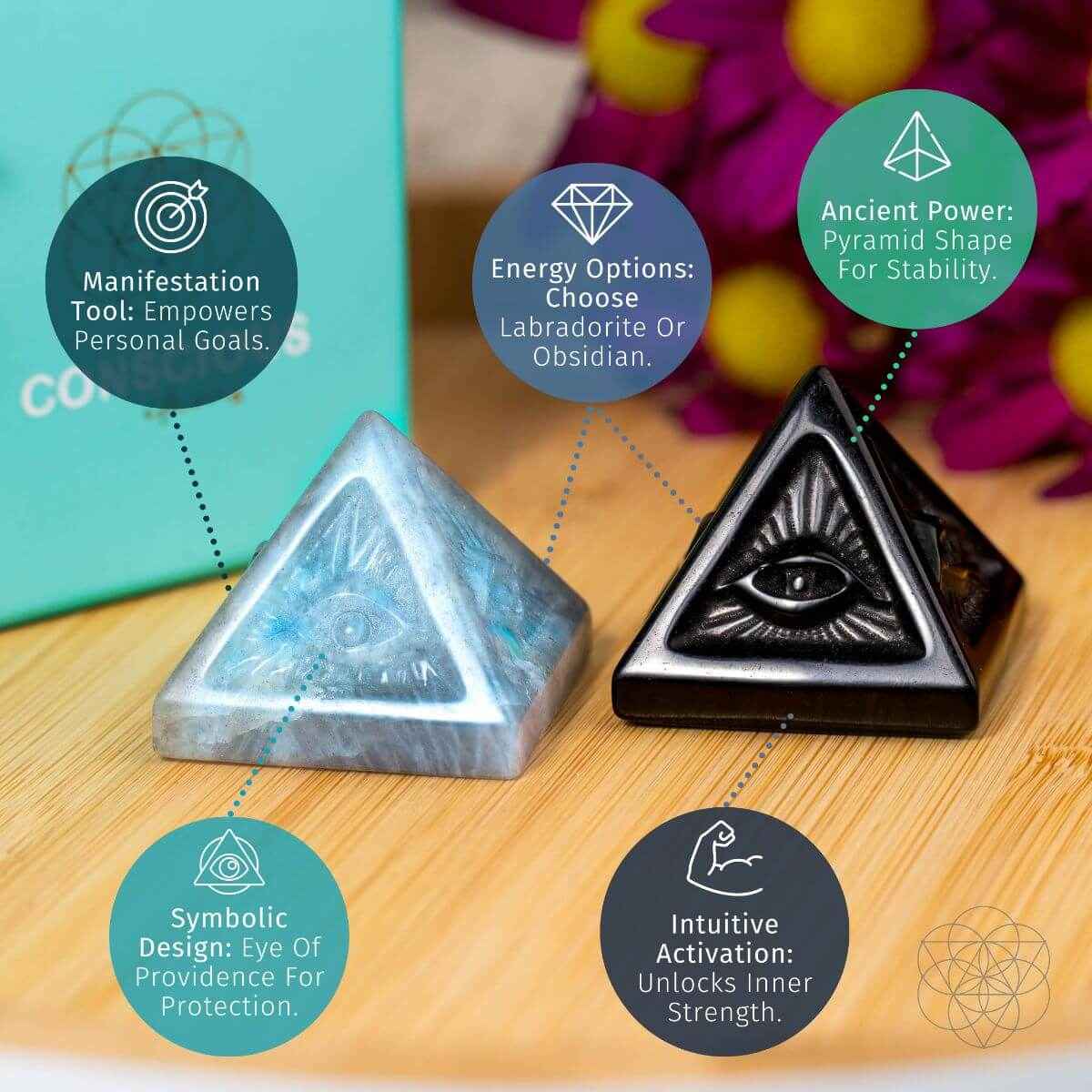 All Seeing Eye - Pyramid of Ancient Wisdom Cartsfy Inc.