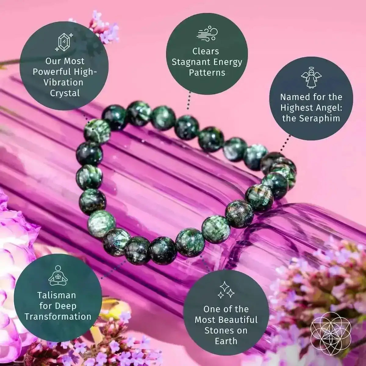 Angel Energy – Rare Seraphinite Bracelet of Transformation Cartsfy Inc.