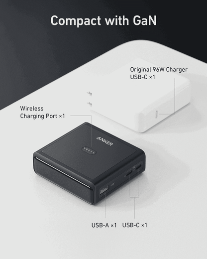 Anker 100W charging base with USB-C ports and compact GaN design