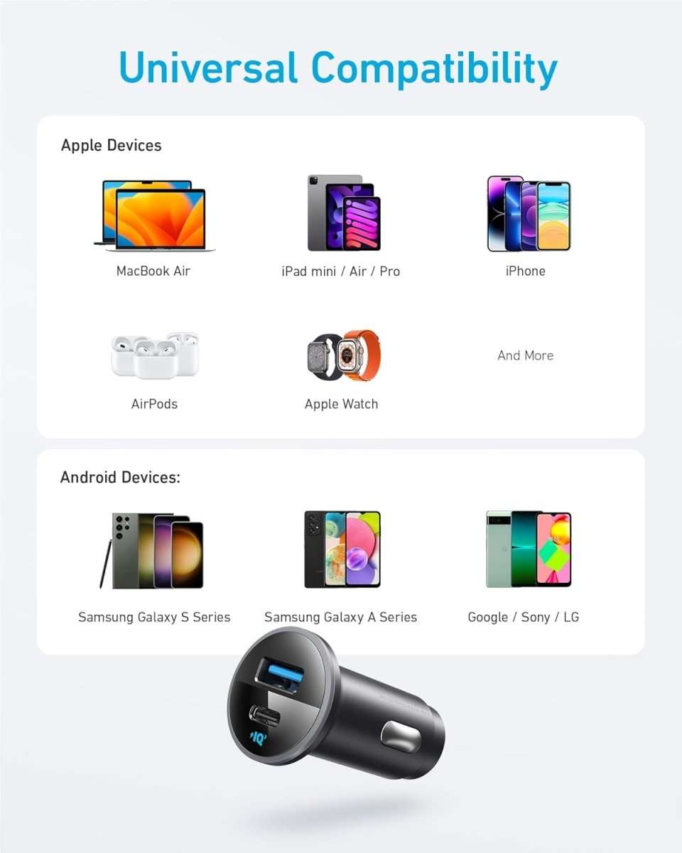 Anker 323 Car Charger (52.5W) Cartsfy Inc.