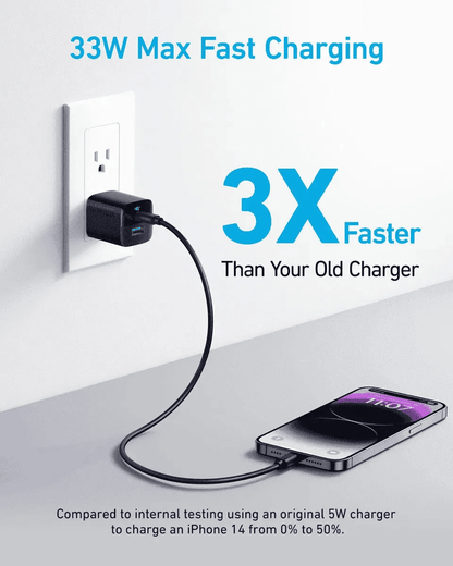 Anker 323 Charger (33W) Anker Black White Black-White-