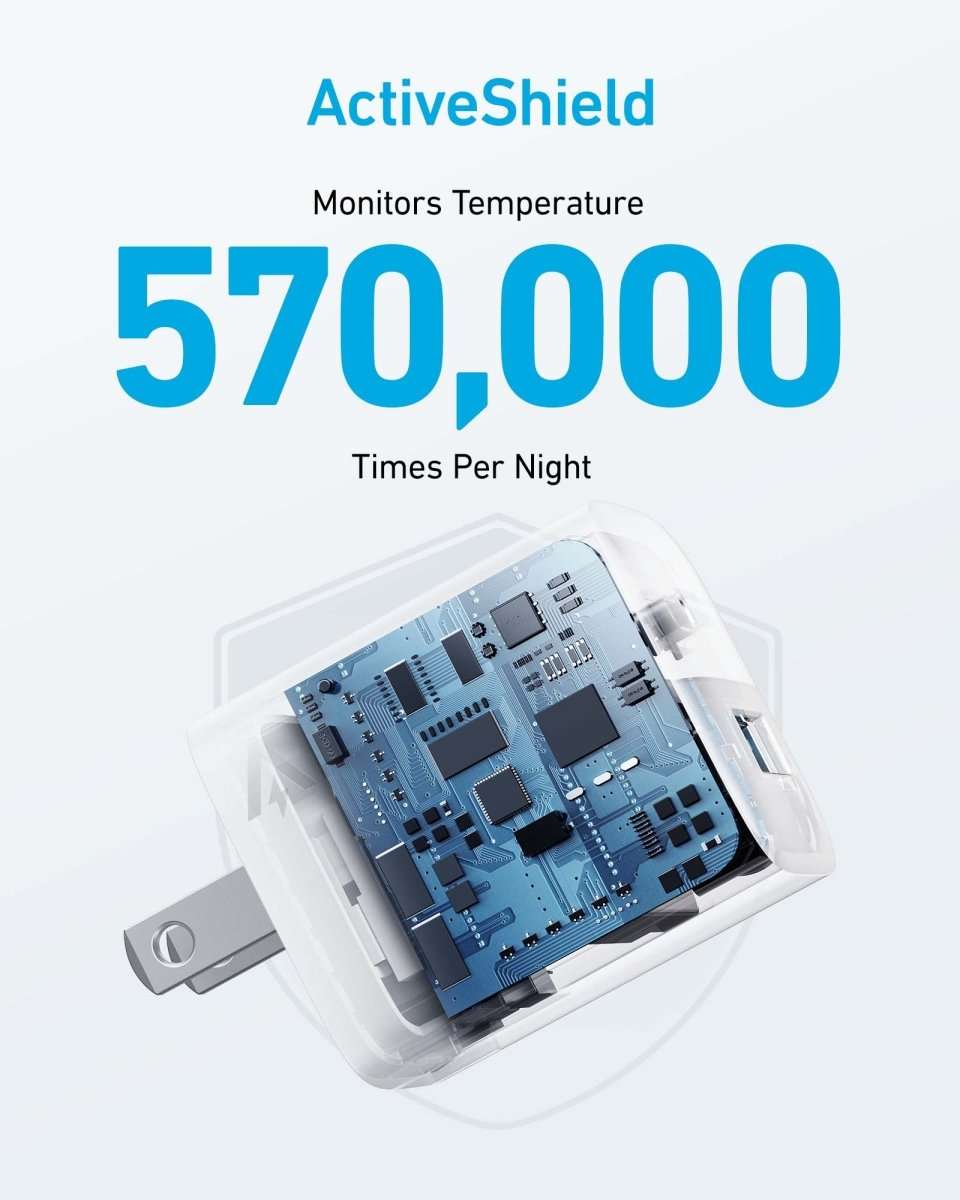 Anker 323 Charger (33W) Cartsfy Inc.
