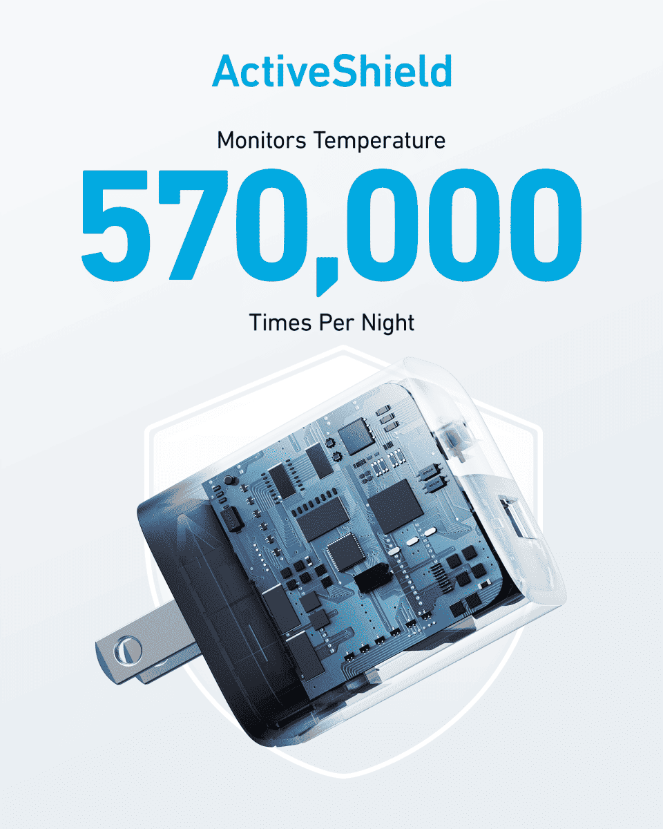 Anker 323 Charger (33W) Cartsfy Inc.