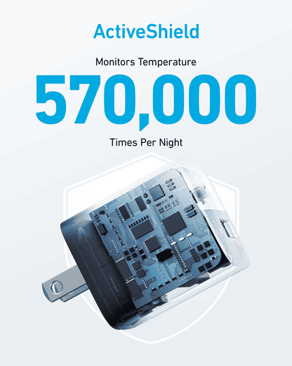 Anker 323 Charger (33W) Cartsfy Inc.