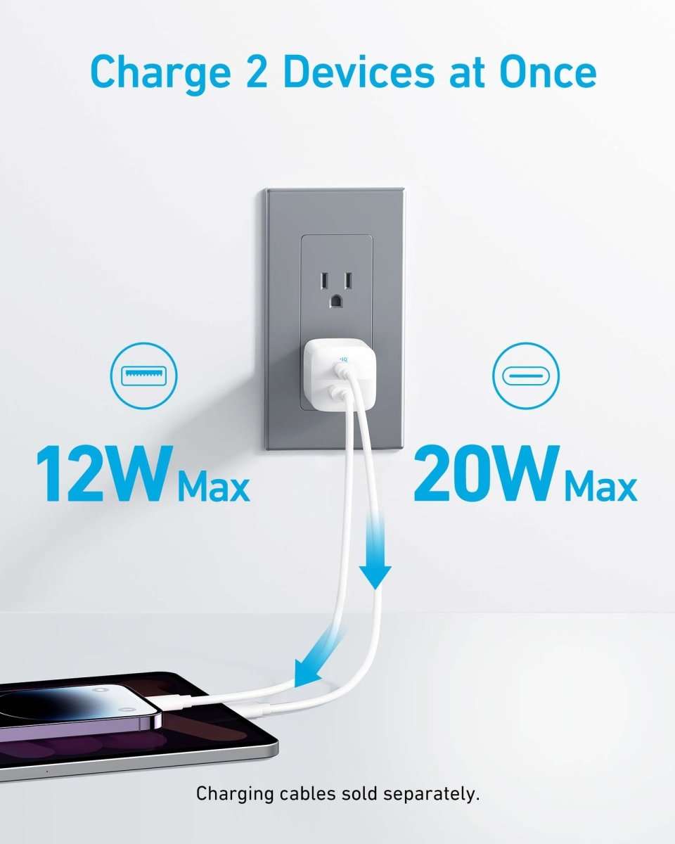 Anker 323 Charger (33W) Cartsfy Inc.