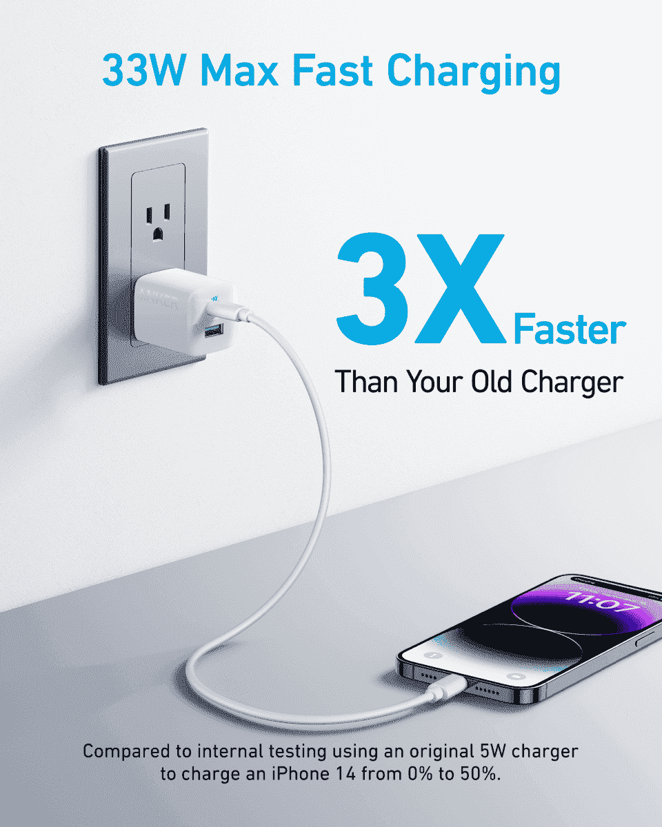 Anker 323 Charger (33W) Cartsfy Inc.