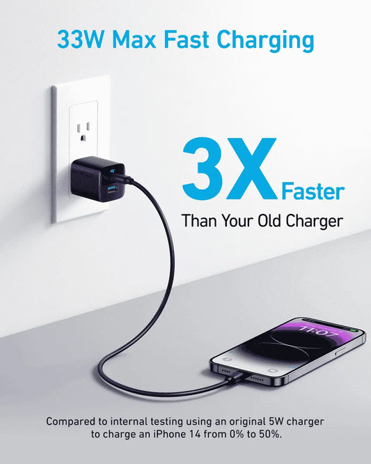 Anker 323 Charger (33W) Cartsfy Inc.